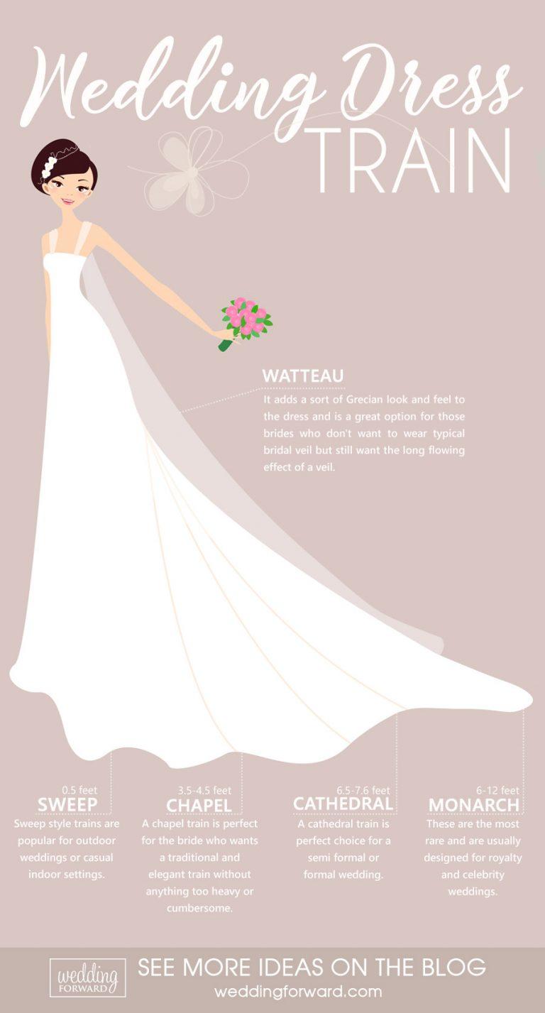 12-wedding-dress-infographics-to-make-your-shopping-easier