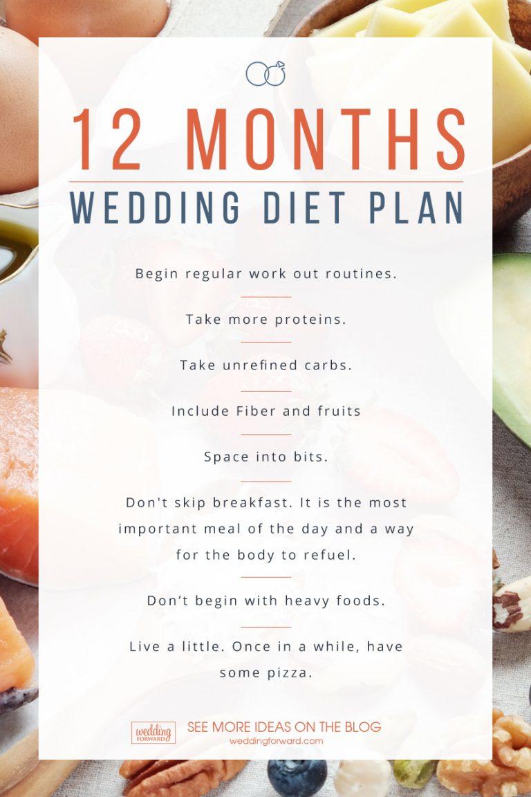 Wedding Diet Plan How To Lose Weight For Your Wedding Healthy