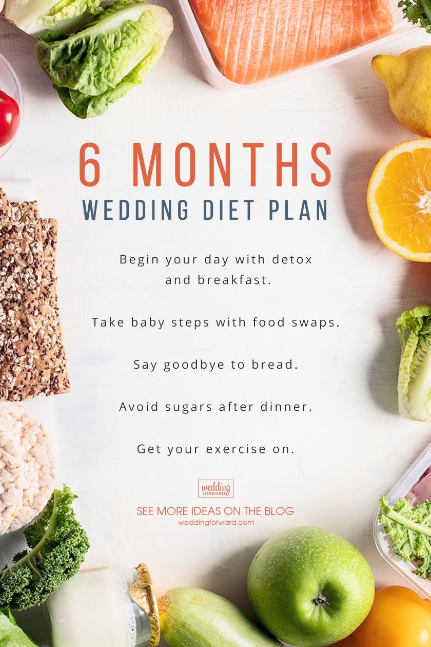 Simple 6 Month Wedding Workout Plan For Beginner Outdoor Workout